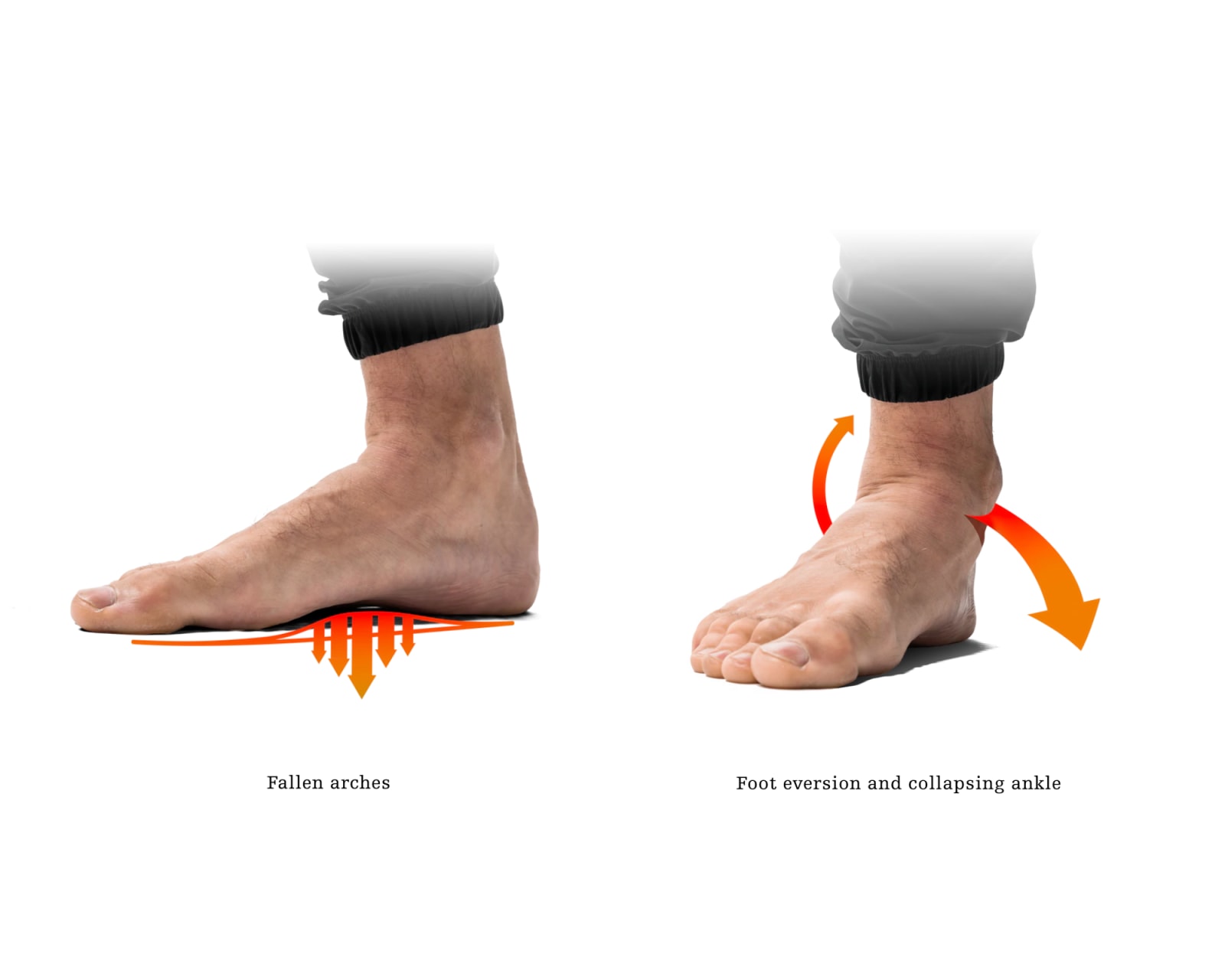SoleSteps® | Rogue Fitness